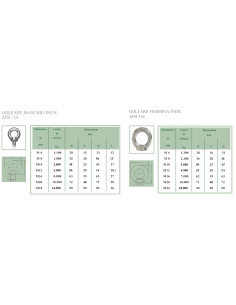 Golfare maschio inox 2